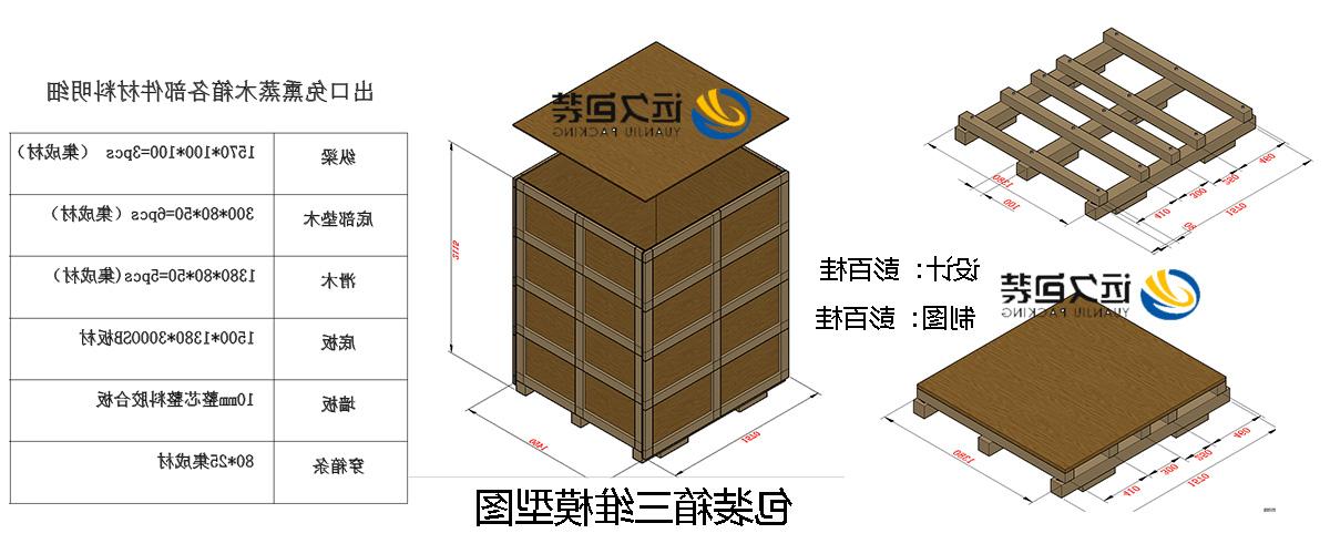 <a href='http://vcrt.fugudl.com'>买球平台</a>的设计需要考虑流通环境和经济性